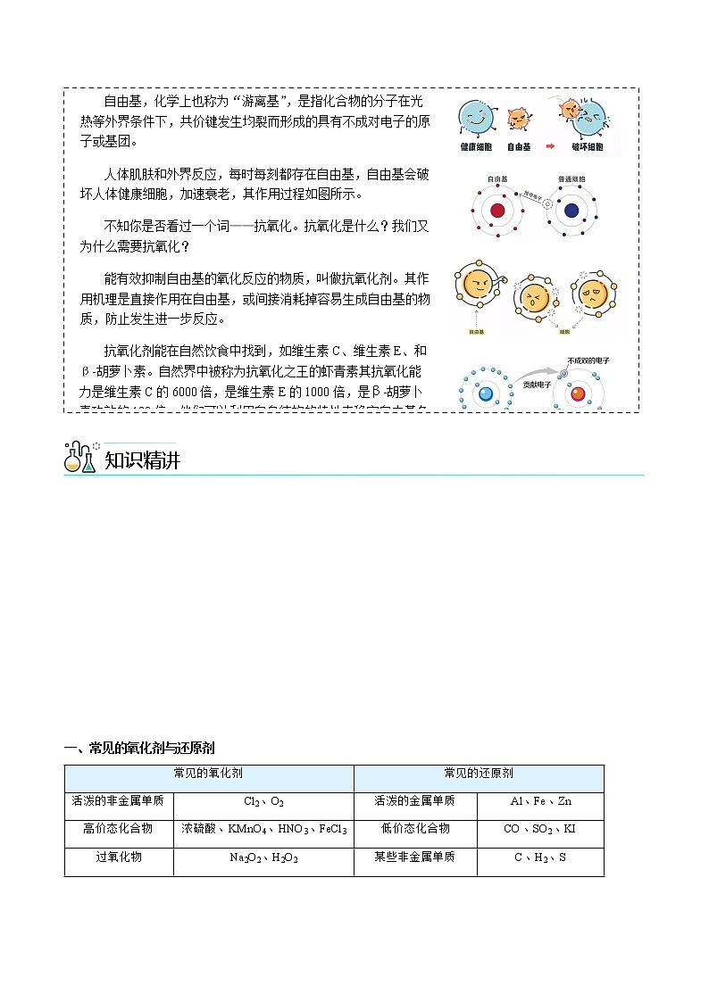 第07讲 常见的氧化剂与还原剂、氧化还原规律（学生版）高一化学必修第一册同步讲义（人教版2019）第3页