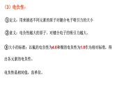 1.2 元素周期律2 课件 【新教材】人教版（2019）高中化学选择性必修2