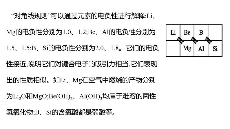 1.2 元素周期律2 课件 【新教材】人教版（2019）高中化学选择性必修2第8页