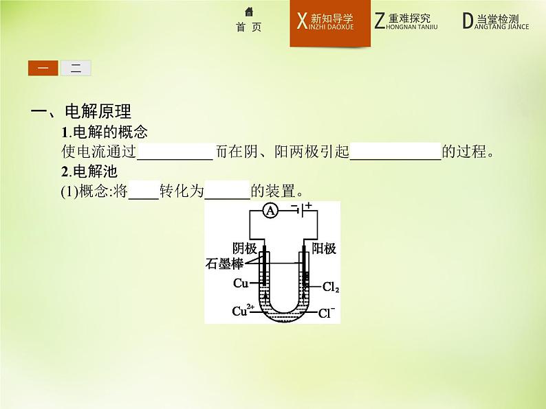 人教版 (新课标)化学选修4 化学反应原理 4.3.1电解原理课件第4页