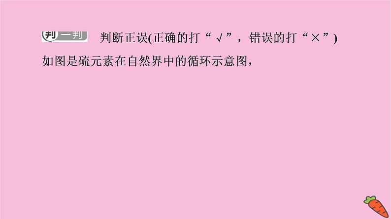 新教材2021-2022学年鲁科版化学必修第一册课件：第3章 第2节 基础课时15　自然界中的硫　二氧化硫的性质07