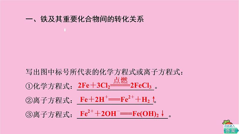 新教材2021-2022学年鲁科版化学必修第一册课件：第3章 物质的性质与转化 章末总结探究课03