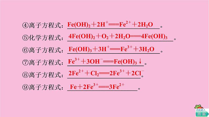 新教材2021-2022学年鲁科版化学必修第一册课件：第3章 物质的性质与转化 章末总结探究课04