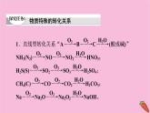 新教材2021-2022学年鲁科版化学必修第一册课件：第3章 第3节 能力课时4　物质特殊的转化关系与常见气体的制备