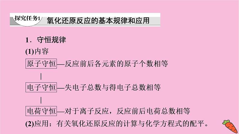 新教材2021-2022学年鲁科版化学必修第一册课件：第2章 第3节 能力课时3　氧化还原反应的基本规律和配平04