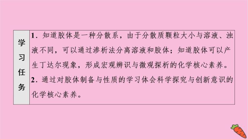 新教材2021-2022学年鲁科版化学必修第一册课件：第2章 第1节 基础课时8　一种重要的混合物——胶体02