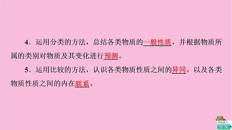 新教材2021-2022学年鲁科版化学必修第一册课件：第1章 第2节 基础课时2　研究物质性质的基本方法07