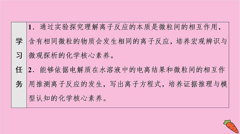 新教材2021-2022学年鲁科版化学必修第一册课件：第2章 第2节 基础课时10　离子反应02