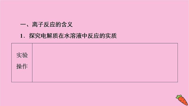 新教材2021-2022学年鲁科版化学必修第一册课件：第2章 第2节 基础课时10　离子反应04