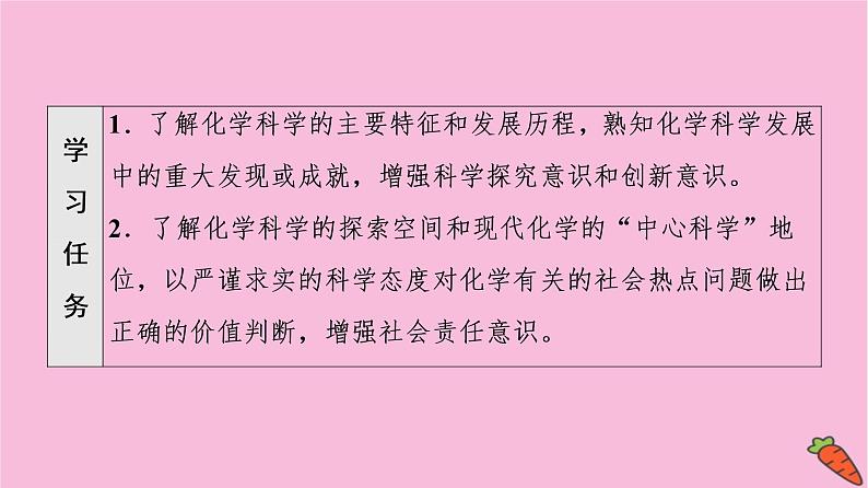 新教材2021-2022学年鲁科版化学必修第一册课件：第1章 第1节 基础课时1　走进化学科学02