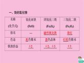 新教材2021-2022学年鲁科版化学必修第一册课件：第3章 第1节 基础课时14　铁的氧化物和铁的氢氧化物铁及其化合物之间的转化关系