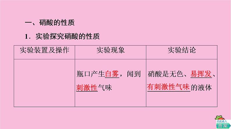 新教材2021-2022学年鲁科版化学必修第一册课件：第3章 第3节 基础课时19　硝酸　人类活动对氮循环和环境的影响第4页