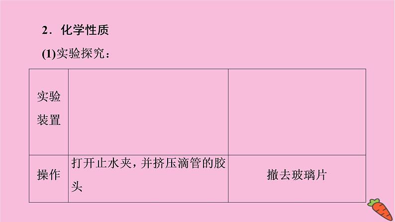 新教材2021-2022学年鲁科版化学必修第一册课件：第3章 第3节 基础课时18　氨的转化与生成05