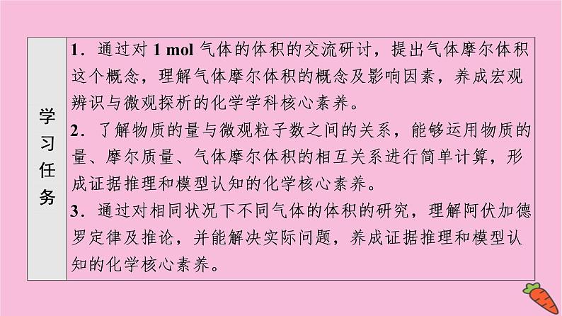 新教材2021-2022学年鲁科版化学必修第一册课件：第1章 第3节 基础课时5　气体摩尔体积第2页