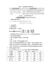 2022届高考化学一轮复习讲义学案第8章  课题29　难溶电解质的沉淀溶解平衡