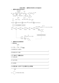 2022届高考化学一轮复习讲义学案第10章  本章必刷题——重要有机物间转化关系排查落实