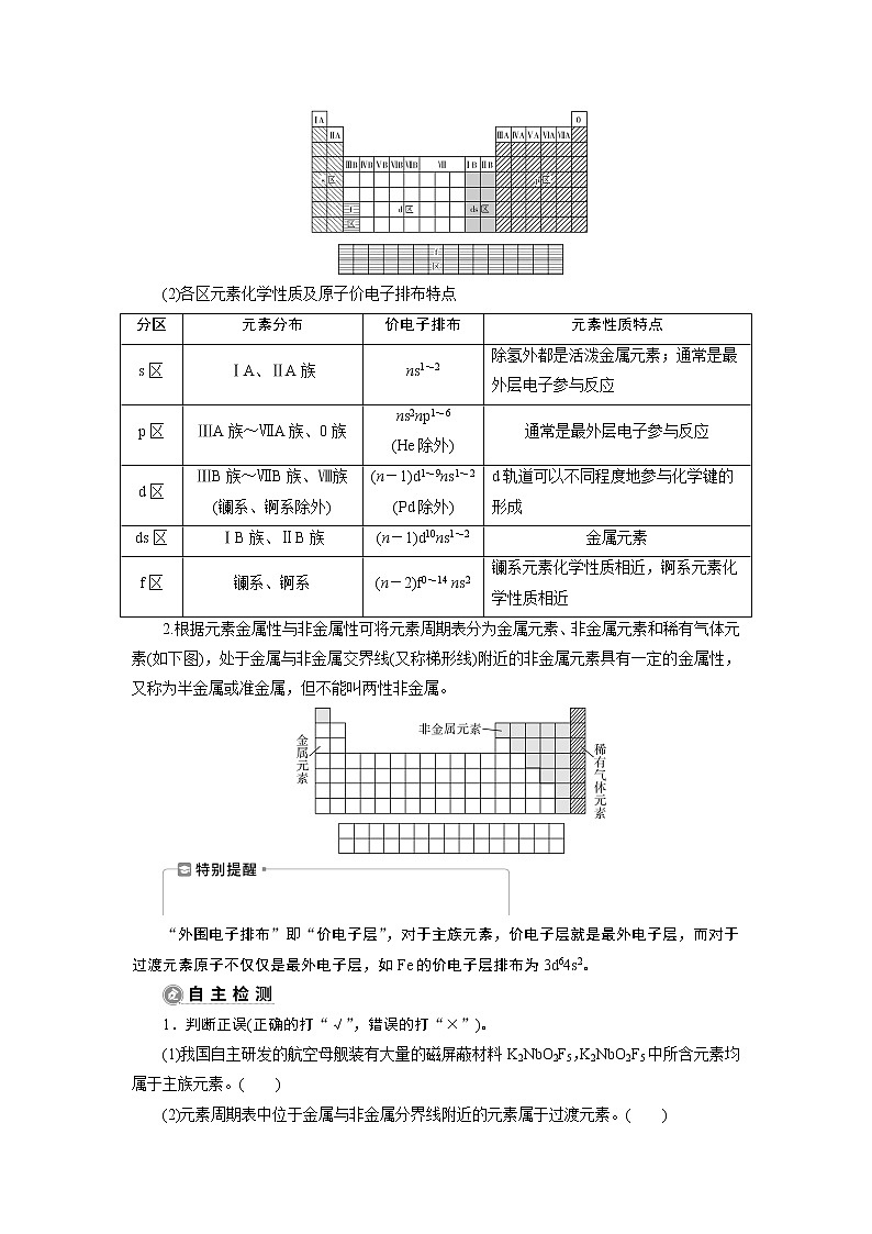 2022届高考化学一轮复习讲义学案第5章  课题17　元素周期表　元素周期律03