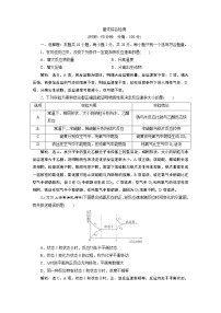 2022届高考化学一轮复习讲义学案第7章  章末综合检测