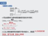 2022年人教版 (2019) / 必修 第二册 第五章 第一节 第2课时 40PPT课件PPT