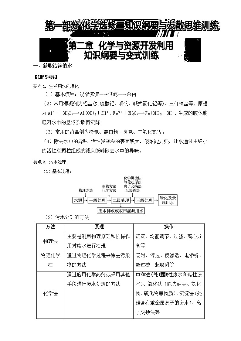 高考化学选修2知识纲要与发散思维训练：第二章 化学与资源开发利用知识纲要与变式训练 word版含解析01