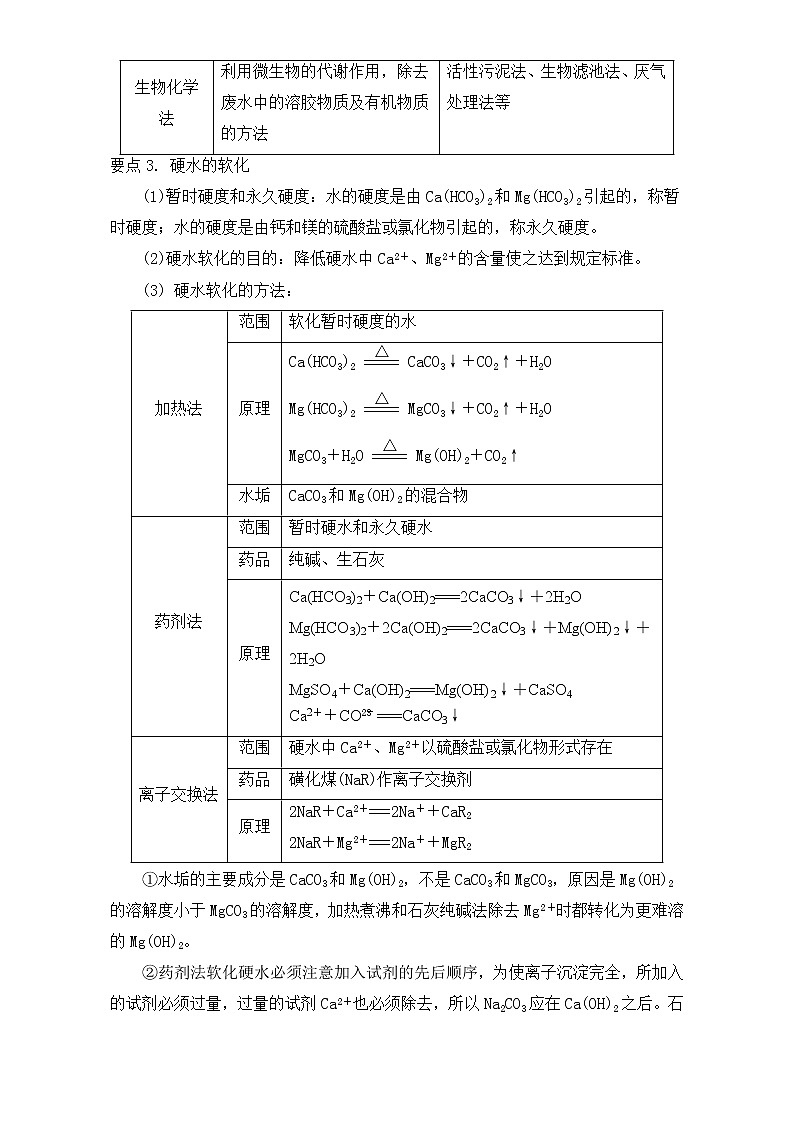 高考化学选修2知识纲要与发散思维训练：第二章 化学与资源开发利用知识纲要与变式训练 word版含解析02