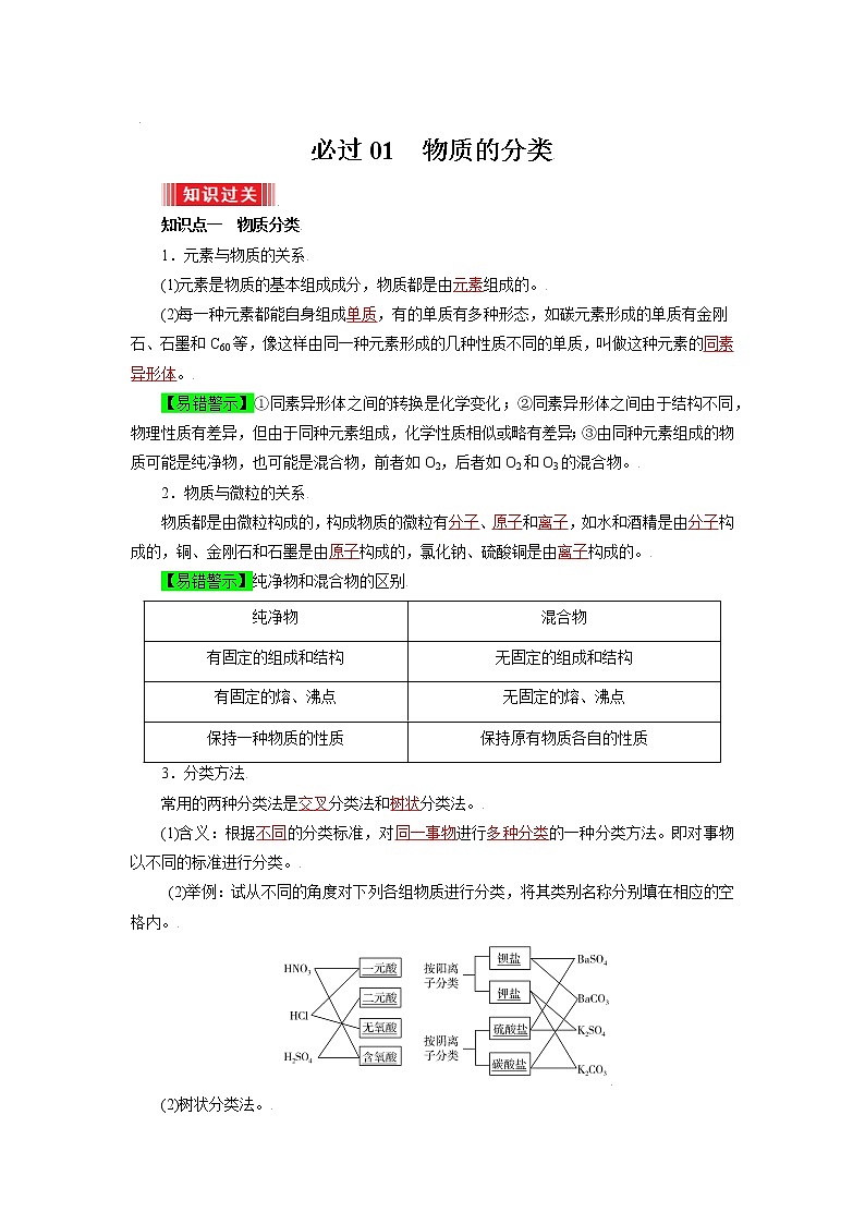 必过01  物质的分类（解析版）第1页