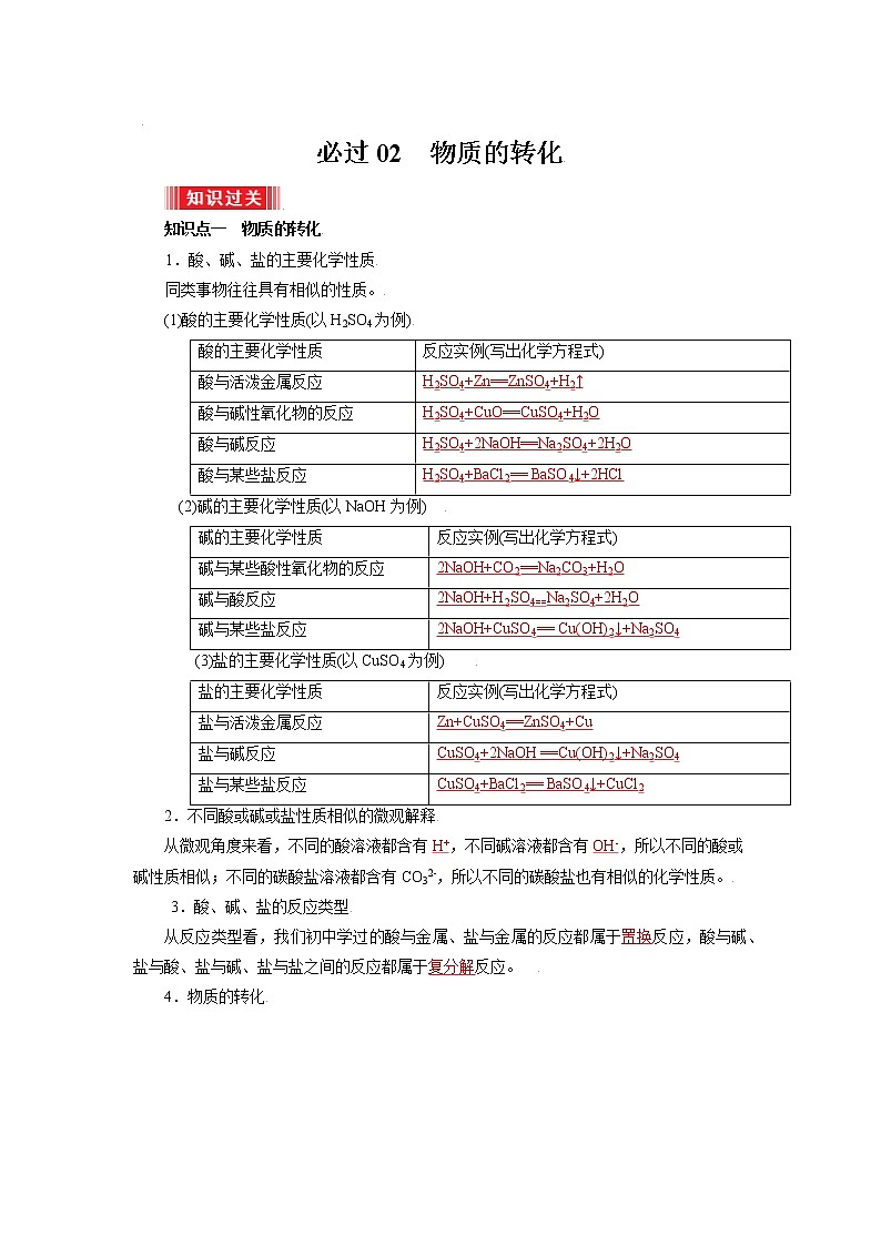 必过02  物质的转化（解析版）第1页