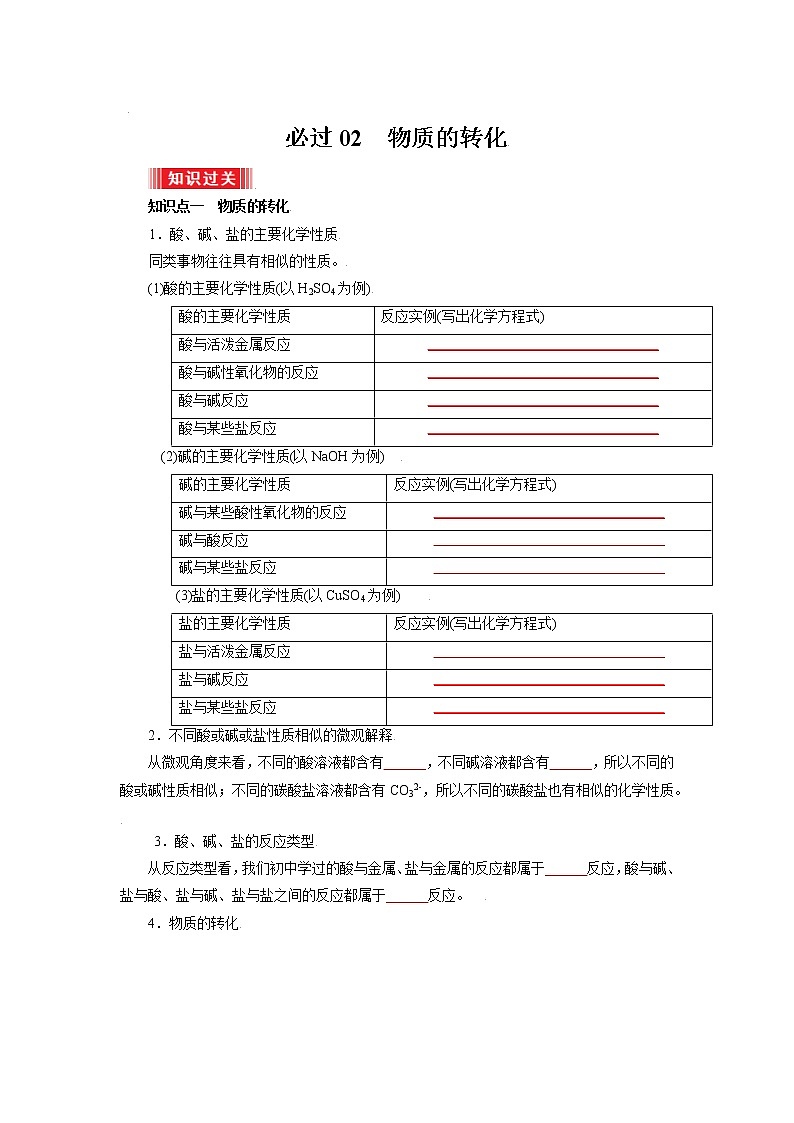 必过02  物质的转化（原卷版）第1页