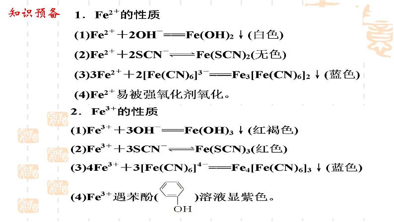 鲁科版（2019）高中化学选择性必修二第2章微粒间的相互作用于物质性质 微项目 补铁剂中铁元素的检验课件PPT03