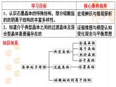 魯科版（2019）高中化學(xué)選擇性必修二 3.2 幾種簡(jiǎn)單的晶體結(jié)構(gòu)模型 第5課時(shí)課件PPT