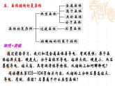 魯科版（2019）高中化學(xué)選擇性必修二 3.2 幾種簡(jiǎn)單的晶體結(jié)構(gòu)模型 第5課時(shí)課件PPT