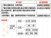 鲁科版（2019）高中化学选择性必修二 2.1共价键模型 第1课时课件PPT