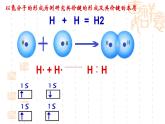 鲁科版（2019）高中化学选择性必修二 2.1共价键模型 第1课时课件PPT