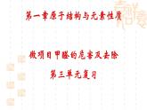 魯科版（2019）高中化學(xué)選擇性必修二 第1章原子結(jié)構(gòu)與元素性質(zhì)微項(xiàng)目及單元復(fù)習(xí)課件PPT