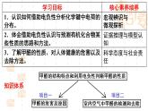 魯科版（2019）高中化學(xué)選擇性必修二 第1章原子結(jié)構(gòu)與元素性質(zhì)微項(xiàng)目及單元復(fù)習(xí)課件PPT