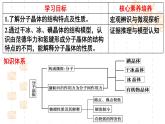 魯科版（2019）高中化學(xué)選擇性必修二 3.2 幾種簡(jiǎn)單的晶體結(jié)構(gòu)模型 第4課時(shí)課件PPT