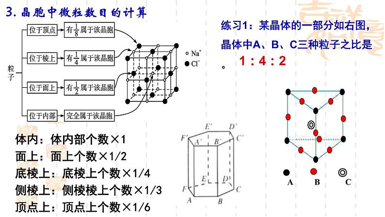 鲁科版（2019）高中化学选择性必修二 第3章 不同状态的物质与性质复习 第1课时课件PPT03