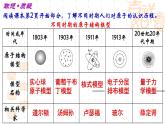 魯科版（2019）高中化學(xué)選擇性必修二 1.1 原子結(jié)構(gòu)模型 第1課時(shí)課件PPT