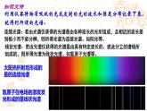 魯科版（2019）高中化學(xué)選擇性必修二 1.1 原子結(jié)構(gòu)模型 第1課時(shí)課件PPT