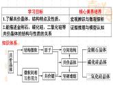 鲁科版（2019）高中化学选择性必修二 3.2 几种简单的晶体结构模型 第3课时课件PPT