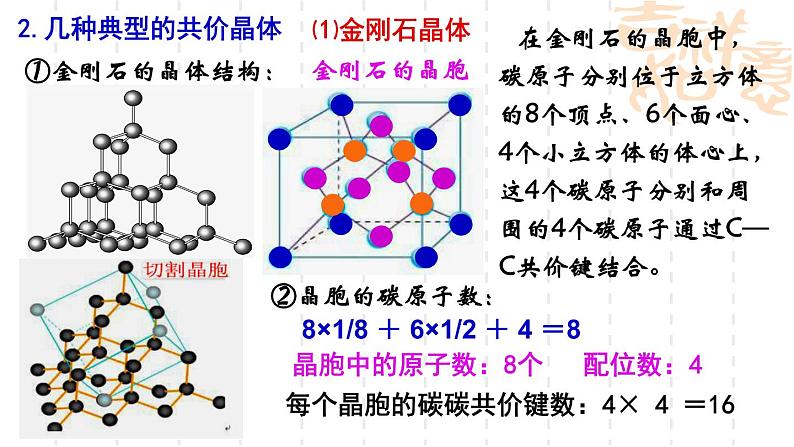 鲁科版（2019）高中化学选择性必修二 3.2 几种简单的晶体结构模型 第3课时课件PPT08