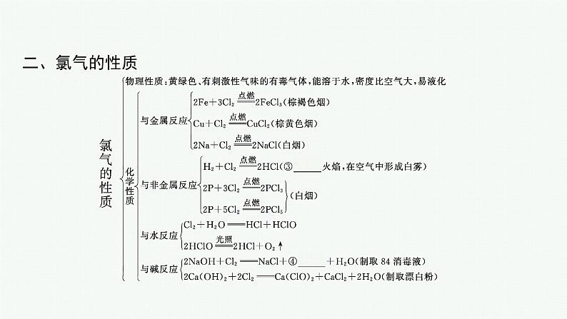 鲁科版(2019)化学必修第一册 第1章　本章整合课件PPT第5页