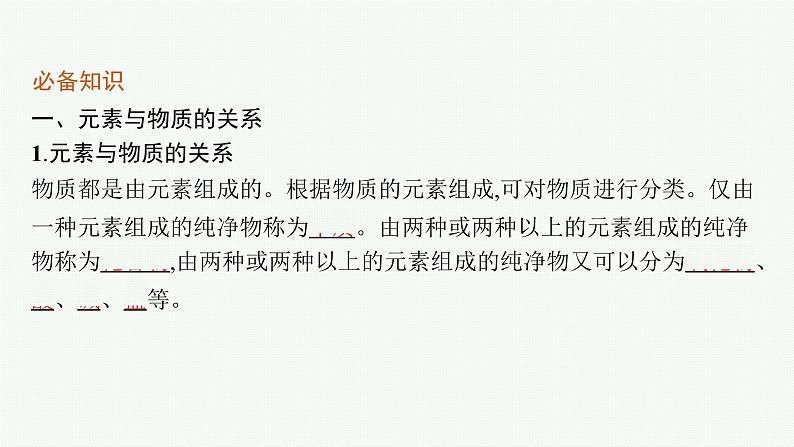鲁科版(2019)化学必修第一册 第2章　第1节　第1课时　元素与物质的关系　物质的分类课件PPT06