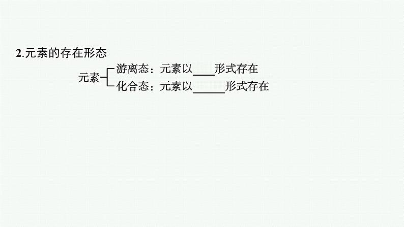 鲁科版(2019)化学必修第一册 第2章　第1节　第1课时　元素与物质的关系　物质的分类课件PPT07