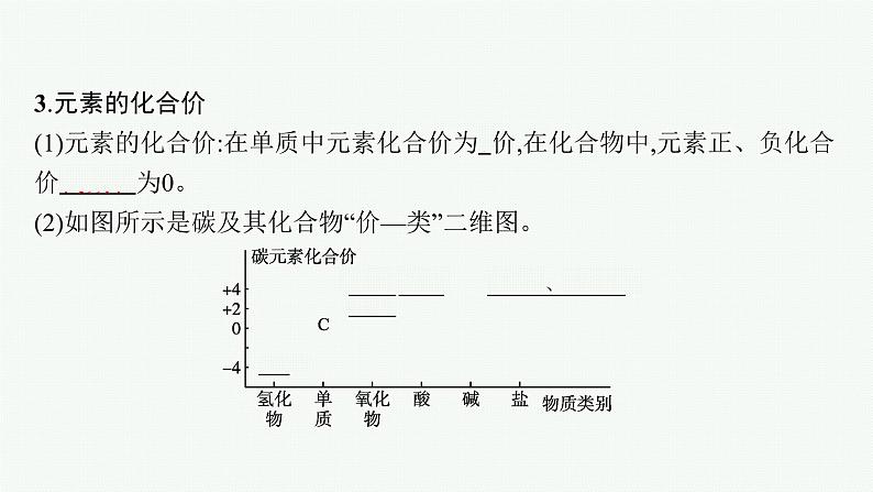 鲁科版(2019)化学必修第一册 第2章　第1节　第1课时　元素与物质的关系　物质的分类课件PPT08