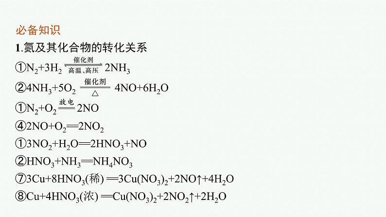 鲁科版(2019)化学必修第一册 第3章　微项目　论证重污染天气 “汽车限行”的合理性课件PPT第6页