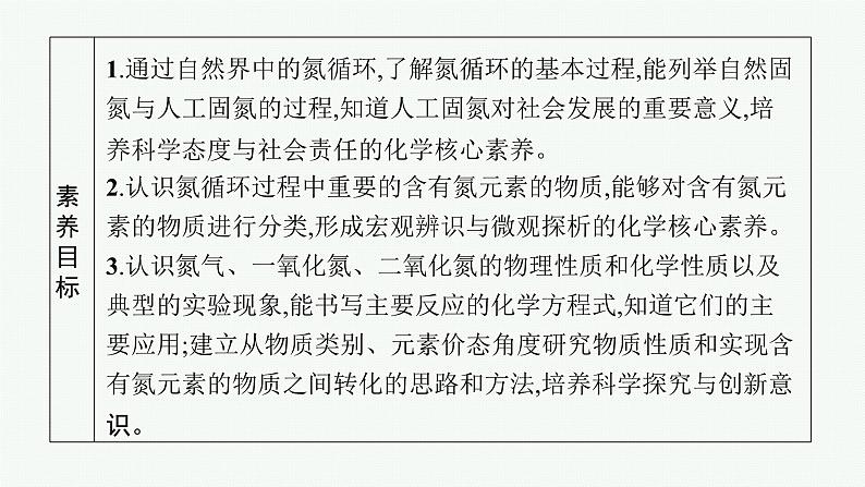 鲁科版(2019)化学必修第一册 第3章　第3节　第1课时　自然界中的氮循环　氮气和氮的氧化物课件PPT第3页