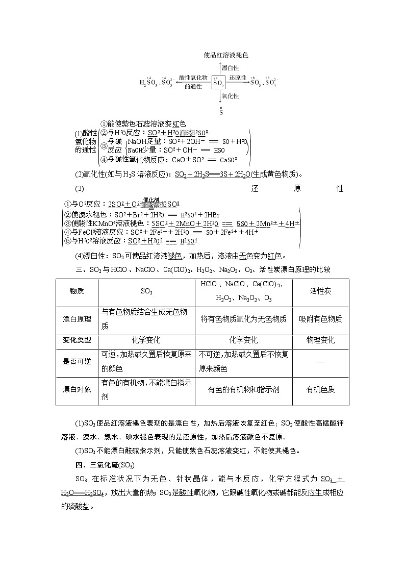 2022届高考化学一轮复习讲义学案第4章  课题14　硫及其重要化合物02