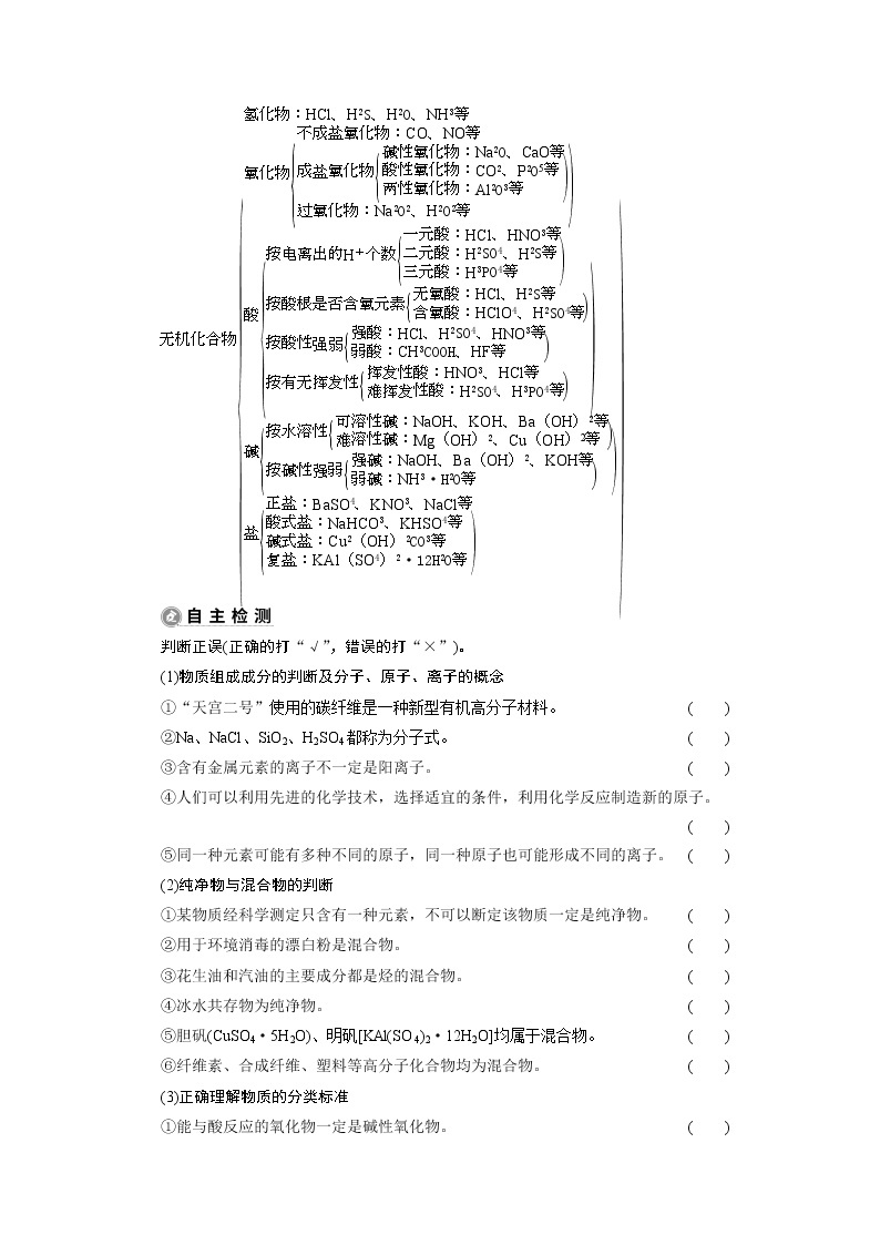 2022届高考化学一轮复习讲义学案第2章  课题5　物质的组成、性质和分类03