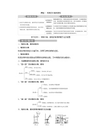 2022届高考化学一轮复习讲义学案第1章  课题2　物质的分离和提纯